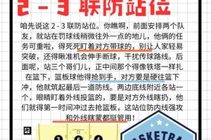  儿童篮球训练中站位的重要性及训练方式：打造未来的篮球明星